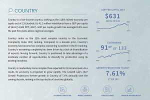 Data viz